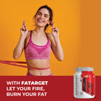 Fatarget